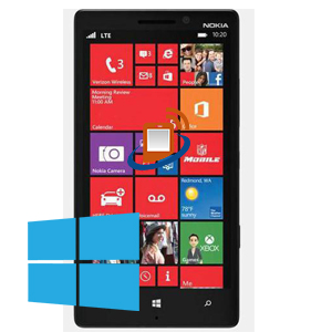 Nokia Lumia 1320 Software Faults