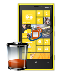 Nokia Lumia 920 Battery Replacement
