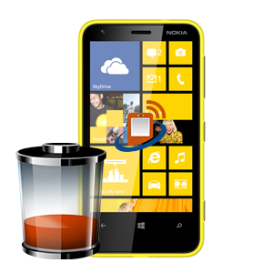 Nokia Lumia 620 Battery Replacement 