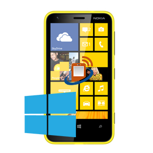 Nokia Lumia 620 Software Faults 